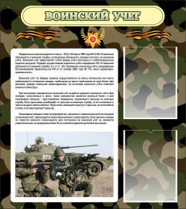 Стенд "Воинский учет" Вариант 2 - fgospostavki.ru - Обнинск
