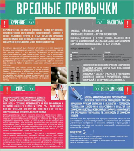 Стенд "Вредные привычки" - fgospostavki.ru - Обнинск