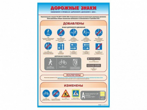 Стенд "Дорожные знаки: изменения в Правилах дорожного движения РФ" - fgospostavki.ru - Обнинск