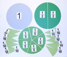 Набор магнитных карточек "Доли и дроби - 2" - fgospostavki.ru - Обнинск