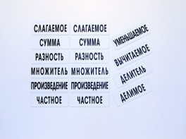 Набор магнитных карточек "Компоненты арифметических действий" - fgospostavki.ru - Обнинск
