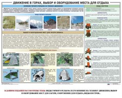 Комплект плакатов "Горная подготовка" - fgospostavki.ru - Обнинск