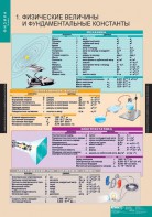 Комплект таблиц. Физика 10 класс. - fgospostavki.ru - Обнинск