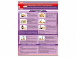 Стенд "Отработка приемов сердечно-легочной реанимации на тренажере-манекене с электрическим контроллером" - fgospostavki.ru - Обнинск