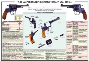 Плакат "7,62-мм револьвер системы "Наган" образец 1985 года" - fgospostavki.ru - Обнинск