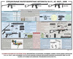 Плакат "Специальные малогабаритные автоматы 9А91, АС «Вал», АММ" - fgospostavki.ru - Обнинск