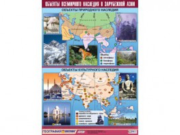 Таблица демонстрационная "Объекты всемирного наследия в Зарубежной Азии" (100*140) - fgospostavki.ru - Обнинск