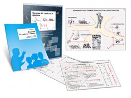 Комплект кодотранспарантов "Функции. Их свойства и графики" - fgospostavki.ru - Обнинск