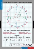 Комплект таблиц. Математика. Тригонометрические функции - fgospostavki.ru - Обнинск