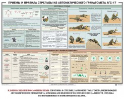 Плакат "Приемы и правила стрельбы из автоматического гранатомета АГС-17" - fgospostavki.ru - Обнинск