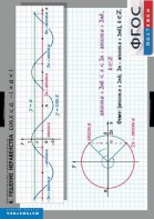 Комплект таблиц. Математика. Тригонометрические уравнения и неравенства. - fgospostavki.ru - Обнинск