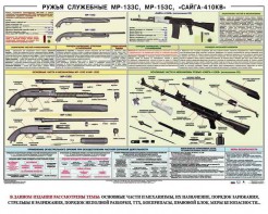 Плакат "Ружья служебные МР-133С, МР-153С, Сайга-410КВ" - fgospostavki.ru - Обнинск