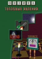 DVD "Физика. Тепловые явления" - fgospostavki.ru - Обнинск