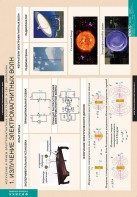 Комплект таблиц. Физика. Излучение и прием электромагнитных волн. - fgospostavki.ru - Обнинск