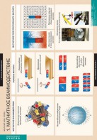 Комплект таблиц. Физика. Магнитное поле. - fgospostavki.ru - Обнинск