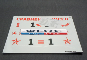 Опорные таблицы по математике для начальной школы (32 шт.) А3 - fgospostavki.ru - Обнинск