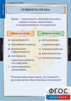 Комплект таблиц. Правоведение. Теория права. - fgospostavki.ru - Обнинск