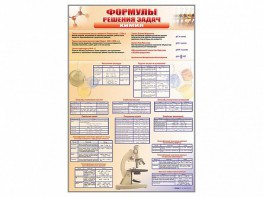 Стенд "Формулы для решения задач по химии" - fgospostavki.ru - Обнинск