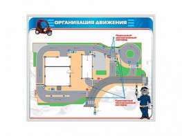 Магнитно-маркерная доска "Организация движения" - fgospostavki.ru - Обнинск
