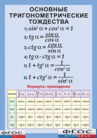 Таблица "Основные тригонометрические тождества. Формулы приведения" (винил) - fgospostavki.ru - Обнинск