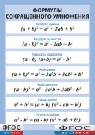 Таблица "Формулы сокращенного умножения" (винил) - fgospostavki.ru - Обнинск