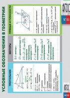 Таблица "Условные обозначения в геометрии" (винил) - fgospostavki.ru - Обнинск