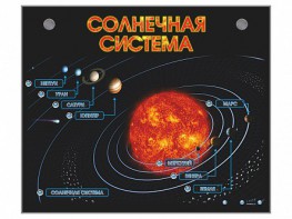 Электронно-информационный стенд "Солнечная система" - fgospostavki.ru - Обнинск