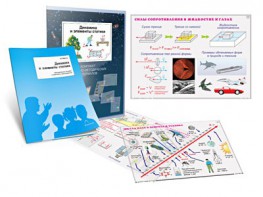 Комплект кодотранспарантов "Динамика и элементы статики" - fgospostavki.ru - Обнинск