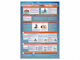 Стенд "Оказание первой помощи на воде" - fgospostavki.ru - Обнинск