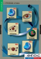 Комплект таблиц. Химия. Строение вещества. - fgospostavki.ru - Обнинск