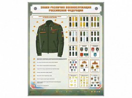 Интерактивный электрифицированный стенд "Знаки различия военнослужащих Российской Федерации" - fgospostavki.ru - Обнинск
