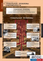 Комплект таблиц. История. Новейшая история. 9 класс. - fgospostavki.ru - Обнинск