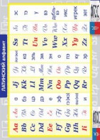 Таблица "Латинский алфавит" (винил) - fgospostavki.ru - Обнинск