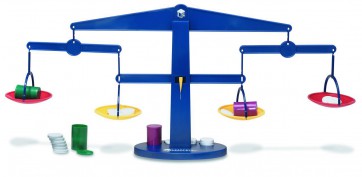 Алгебраические весы - fgospostavki.ru - Обнинск