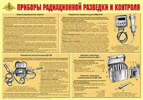 Плакат "Приборы радиационной разведки и контроля" - fgospostavki.ru - Обнинск