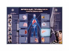 Электрифицированный стенд "Вредные привычки: наркомания" - fgospostavki.ru - Обнинск