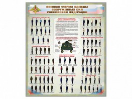 Стенд "Военная форма одежды Вооруженных сил Российской Федерации" - fgospostavki.ru - Обнинск