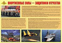 Плакат "Вооруженные Силы – защитники Отечества" - fgospostavki.ru - Обнинск