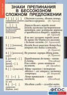 Комплект таблиц. Русский язык 9 класс - fgospostavki.ru - Обнинск