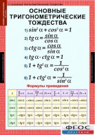 Комплект таблиц. Алгебра и начала анализа 10 класс. - fgospostavki.ru - Обнинск