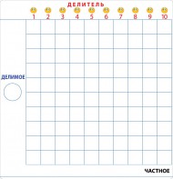 Магнитная математика Наталии Пятибратовой (Планшеты "Умножение" и "Деление") - fgospostavki.ru - Обнинск
