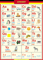 Таблица "Грамматика немецкого языка. Немецкий алфавит в картинках (с транскрипцией)" (100х140 сантиметров, винил) - fgospostavki.ru - Обнинск