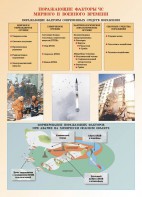 Комплект плакатов "Основы гражданской обороны и защиты от чрезвычайных ситуаций" - fgospostavki.ru - Обнинск