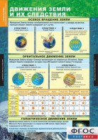 Комплект таблиц. География. Начальный курс 6 класс. - fgospostavki.ru - Обнинск