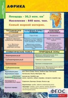 Комплект таблиц. География. Материки и океаны 7 класс. - fgospostavki.ru - Обнинск