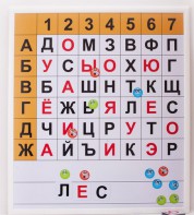 Магнитная доска "Фонетические шахматы" - fgospostavki.ru - Обнинск