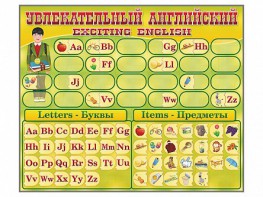 Комплект оборудования "Английский алфавит" с комплектом тематических магнитов - fgospostavki.ru - Обнинск