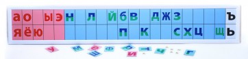 Магнитная доска "Лента букв" - fgospostavki.ru - Обнинск