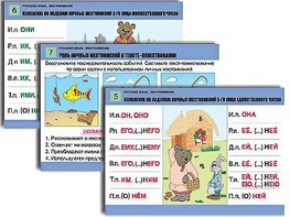 Комплект таблиц "Русский язык. Местоимение" (8 таблиц, формат А1, ламинированные) - fgospostavki.ru - Обнинск