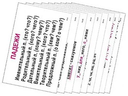 Опорные таблицы по русскому языку 3 класс - fgospostavki.ru - Обнинск